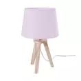 image de lampes à poser scandinave 