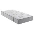 image de matelas scandinave 