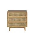 image de commodes scandinave