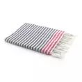 image de coussins et tapis de jardin scandinave 