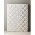 image de matelas scandinave 