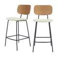 image de chaises de bar scandinave 