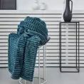 image de plaids scandinave 