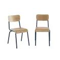 image de chaises scandinaves scandinave 