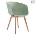 image de chaises scandinaves scandinave