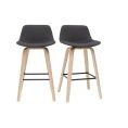 image de tabourets de bar scandinave 