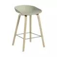 image de tabourets de bar scandinave 