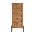 image de chiffonnier scandinave