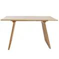 image de consoles scandinave 