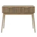 image de consoles scandinave