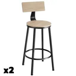 2 tabourets de bar bois clair industriel – chêne sonoma