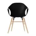 image de fauteuils scandinave 