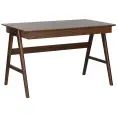 image de bureau scandinave