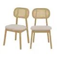 image de chaises scandinaves scandinave