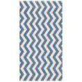 image de coussins et tapis de jardin scandinave 