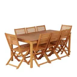 Saila – Ensemble de jardin 1 table et 8 chaises en bois d’eucalyptus – Couleur – Bois clair