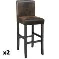 image de chaises de bar scandinave 