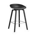 image de tabourets de bar scandinave 