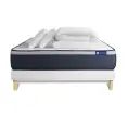 image de matelas scandinave 
