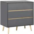 image de commodes scandinave 