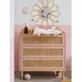 image de commodes scandinave 