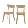 image de chaises scandinaves scandinave 