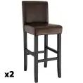 image de chaises de bar scandinave 