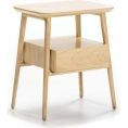 image de tables de chevet scandinave 