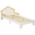 image de lits scandinave 