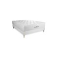 image de matelas scandinave 
