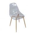 image de chaises scandinaves scandinave 