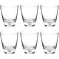 image de verres scandinave 
